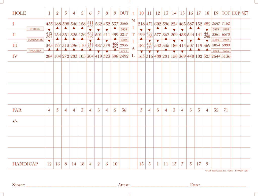 Vaquero Club Yardage Card Page 1 Vaquero Golf Club