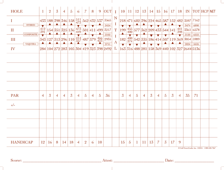 Golf Course Yardage Card Vaquero Golf Club